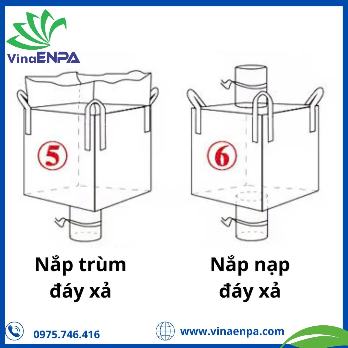 Cấu tạo bao jumbo ảnh hưởng trực tiếp đến khả năng chịu lực